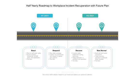 Half Yearly Roadmap To Workplace Incident Recuperation With Future Plan Professional