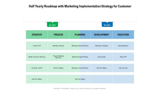 Half Yearly Roadmap With Marketing Implementation Strategy For Customer Professional