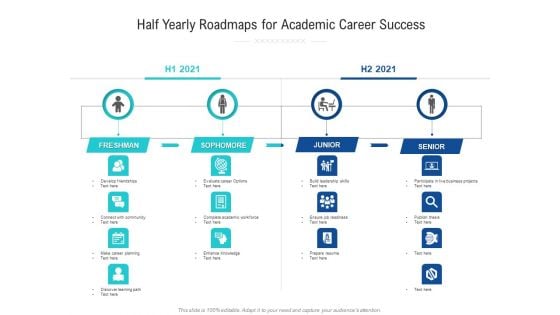 Half Yearly Roadmaps For Academic Career Success Formats