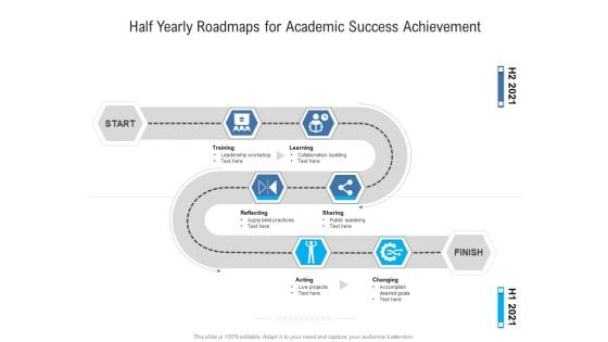 Half Yearly Roadmaps For Academic Success Achievement Topics