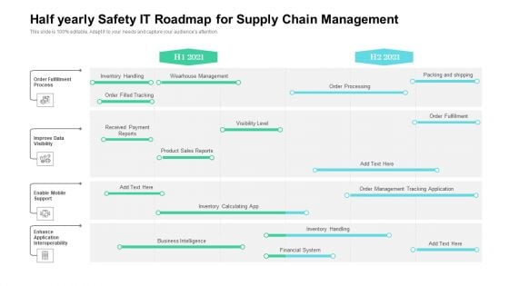 Half Yearly Safety IT Roadmap For Supply Chain Management Mockup Half Yearly Safety IT Roadmap For Supply Chain Management Mockup