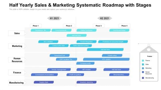 Half Yearly Sales And Marketing Systematic Roadmap With Stages Information