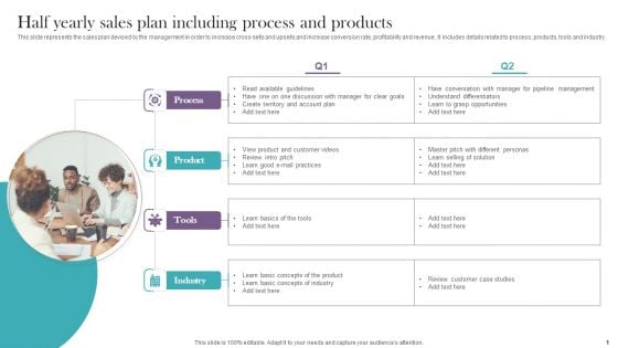 Half Yearly Sales Plan Including Process And Products Guidelines PDF