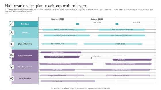 Half Yearly Sales Plan Roadmap With Milestone Structure PDF