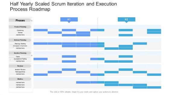 Half Yearly Scaled Scrum Iteration And Execution Process Roadmap Brochure