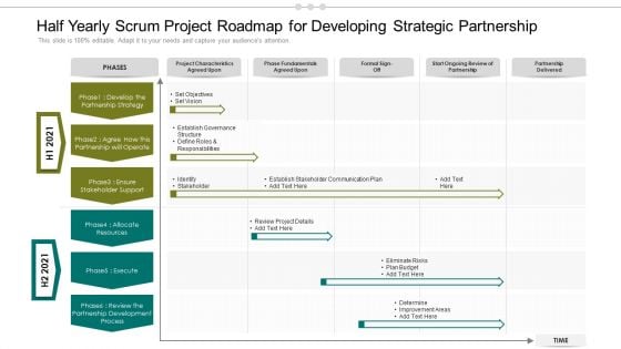 Half Yearly Scrum Project Roadmap For Developing Strategic Partnership Elements
