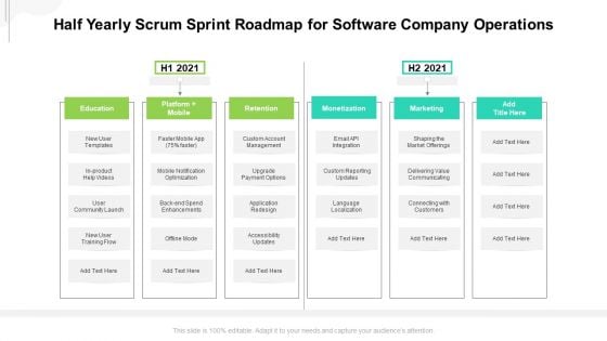 Half Yearly Scrum Sprint Roadmap For Software Company Operations Slides