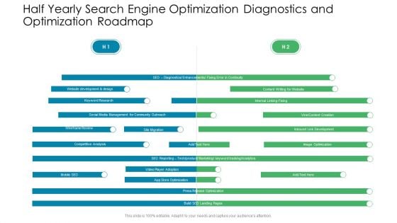 Half Yearly Search Engine Optimization Diagnostics And Optimization Roadmap Rules Half Yearly Search Engine Optimization Diagnostics And Optimization Roadmap Rules