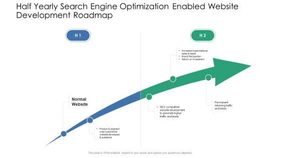 Half Yearly Search Engine Optimization Enabled Website Development Roadmap Download Half Yearly Search Engine Optimization Enabled Website Development Roadmap Download