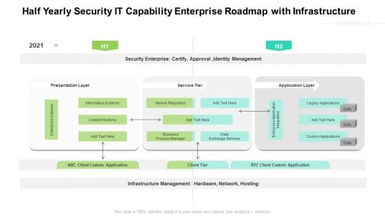 Half Yearly Security IT Capability Enterprise Roadmap With Infrastructure Background