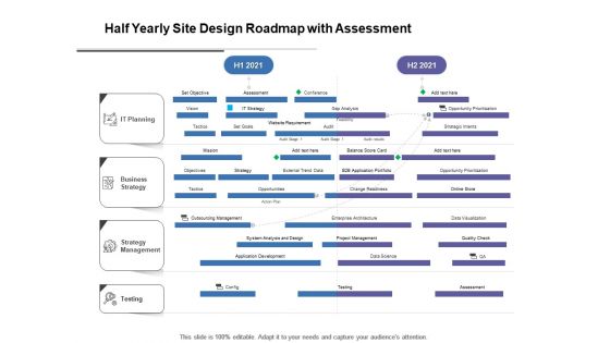 Half Yearly Site Design Roadmap With Assessment Elements