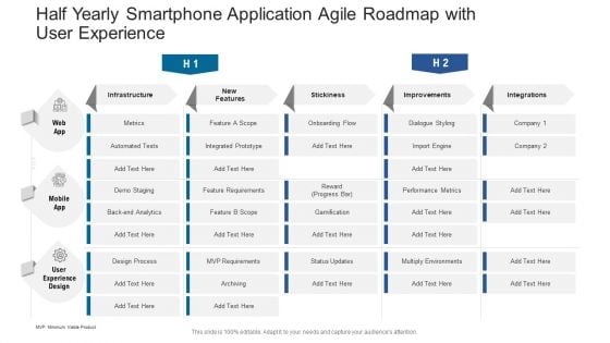 Half Yearly Smartphone Application Agile Roadmap With User Experience Elements Half Yearly Smartphone Application Agile Roadmap With User Experience Elements
