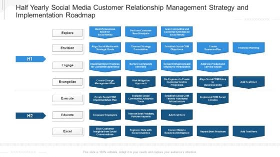 Half Yearly Social Media Customer Relationship Management Strategy And Implementation Roadmap Icons Half Yearly Social Media Customer Relationship Management Strategy And Implementation Roadmap Icons