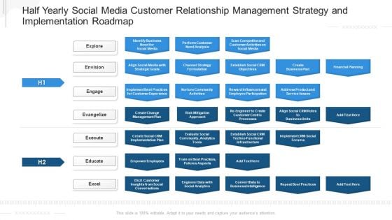 Half Yearly Social Media Customer Relationship Management Strategy And Implementation Roadmap Icons