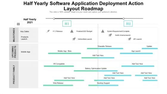 Half Yearly Software Application Deployment Action Layout Roadmap Topics Half Yearly Software Application Deployment Action Layout Roadmap Topics