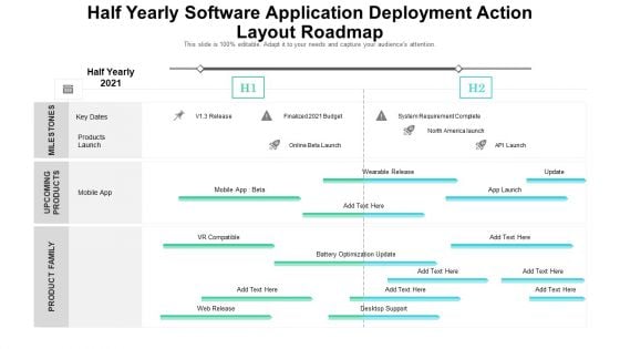 Half Yearly Software Application Deployment Action Layout Roadmap Topics