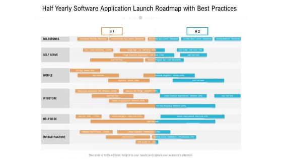 Half Yearly Software Application Launch Roadmap With Best Practices Microsoft