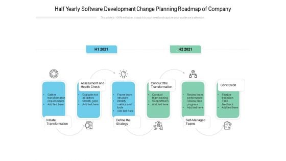 Half Yearly Software Development Change Planning Roadmap Of Company Pictures