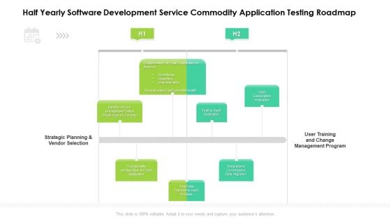 Half Yearly Software Development Service Commodity Application Testing Roadmap Slides