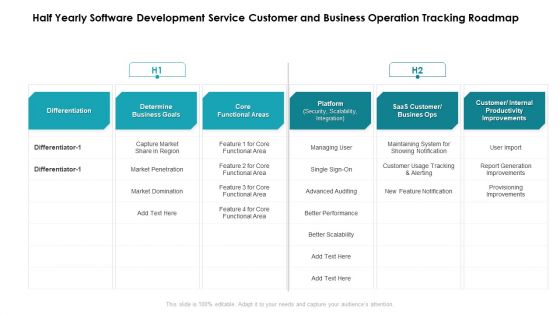 Half Yearly Software Development Service Customer And Business Operation Tracking Roadmap Clipart