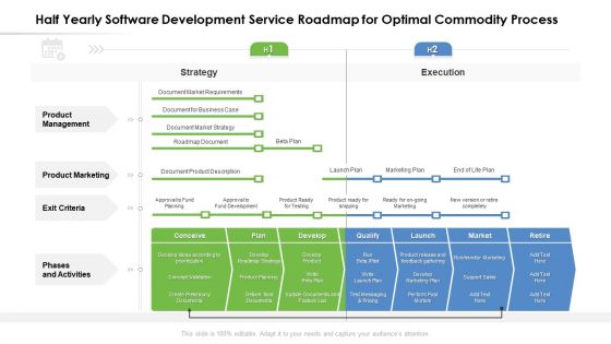 Half Yearly Software Development Service Roadmap For Optimal Commodity Process Graphics