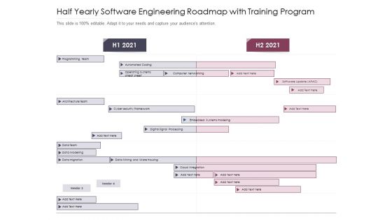 Half Yearly Software Engineering Roadmap With Training Program Pictures