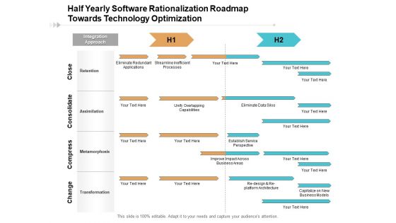 Half Yearly Software Rationalization Roadmap Towards Technology Optimization Information