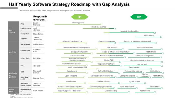 Half Yearly Software Strategy Roadmap With Gap Analysis Summary