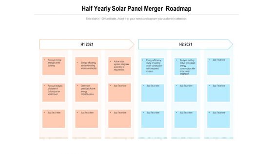 Half Yearly Solar Panel Merger Roadmap Information