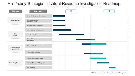 Half Yearly Strategic Individual Resource Investigation Roadmap Microsoft