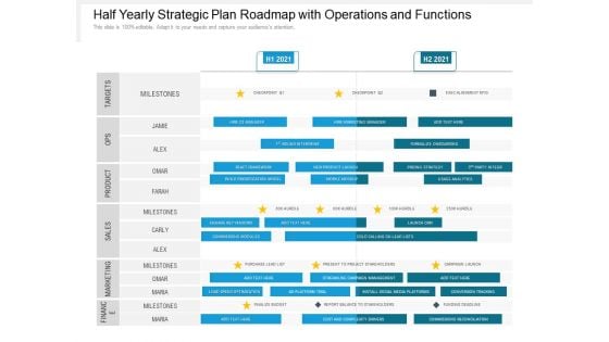 Half Yearly Strategic Plan Roadmap With Operations And Functions Microsoft