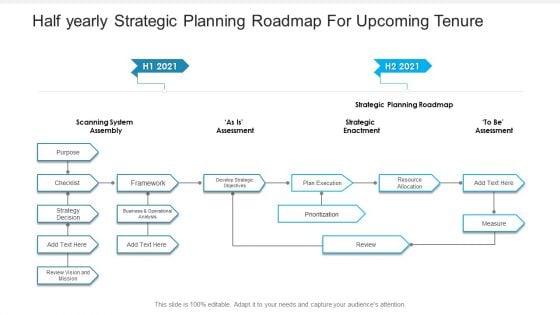 Half Yearly Strategic Planning Roadmap For Upcoming Tenure Icons