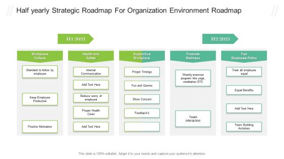 Half Yearly Strategic Roadmap For Organization Environment Roadmap Clipart PDF
