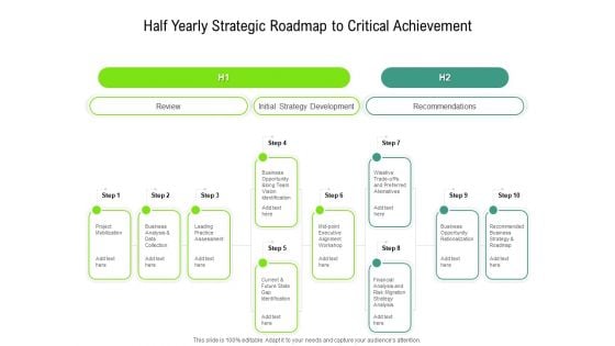 Half Yearly Strategic Roadmap To Critical Achievement Microsoft