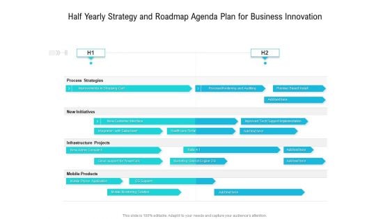 Half Yearly Strategy And Roadmap Agenda Plan For Business Innovation Topics