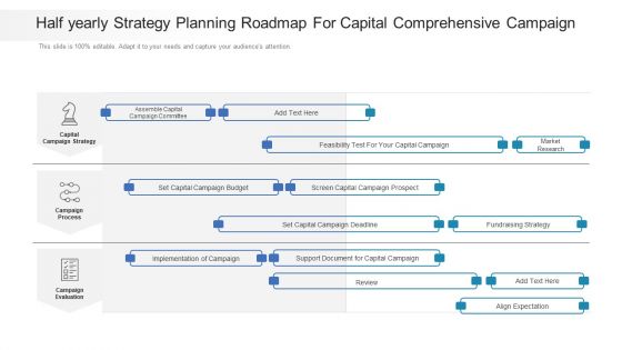 Half Yearly Strategy Planning Roadmap For Capital Comprehensive Campaign Guidelines