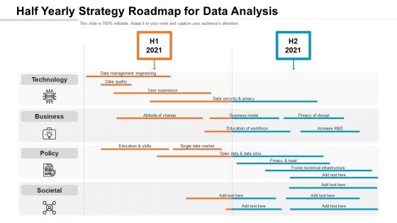 Half Yearly Strategy Roadmap For Data Analysis Icons