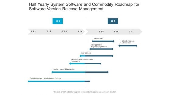 Half Yearly System Software And Commodity Roadmap For Software Version Release Management Clipart