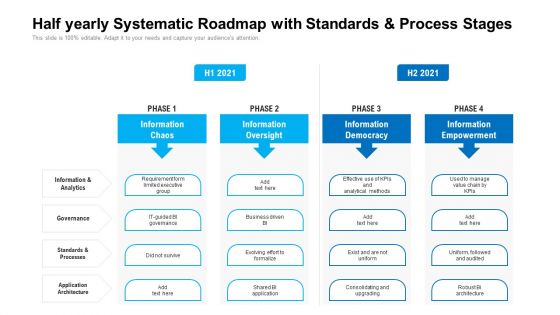 Half Yearly Systematic Roadmap With Standards And Process Stages Background Half Yearly Systematic Roadmap With Standards And Process Stages Background
