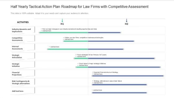 Half Yearly Tactical Action Plan Roadmap For Law Firms With Competitive Assessment Topics