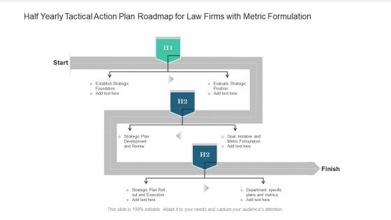 Half Yearly Tactical Action Plan Roadmap For Law Firms With Metric Formulation Sample