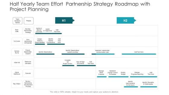 Half Yearly Team Effort Partnership Strategy Roadmap With Project Planning Guidelines