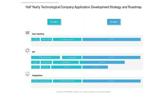 Half Yearly Technological Company Application Development Strategy And Roadmap Microsoft