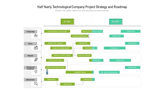 Half Yearly Technological Company Project Strategy And Roadmap Information