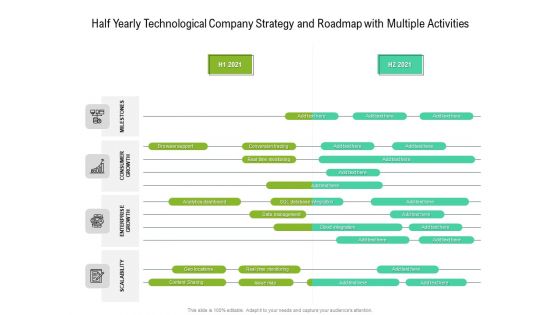 Half Yearly Technological Company Strategy And Roadmap With Multiple Activities Icons