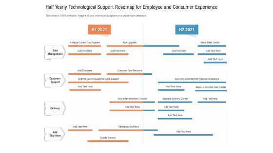 Half Yearly Technological Support Roadmap For Employee And Consumer Experience Background