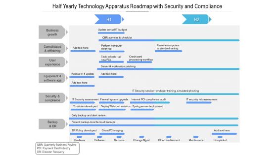 Half Yearly Technology Apparatus Roadmap With Security And Compliance Download