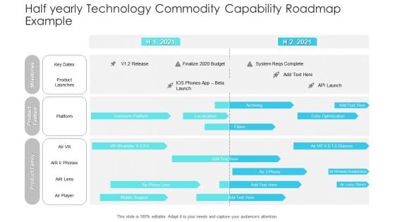 Half Yearly Technology Commodity Capability Roadmap Example Mockup Half Yearly Technology Commodity Capability Roadmap Example Mockup