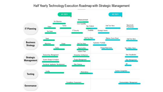 Half Yearly Technology Execution Roadmap With Strategic Management Background Half Yearly Technology Execution Roadmap With Strategic Management Background
