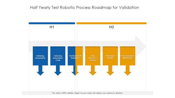 Half Yearly Test Robotic Process Roadmap For Validation Graphics